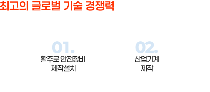 사업안내